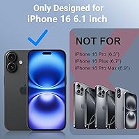 Vista 7 de Red2Fire Funda impermeable para iPhone 16, protector de pantalla integrado y protector de cámara, compatible con MagSafe, cuerpo completo a prueba