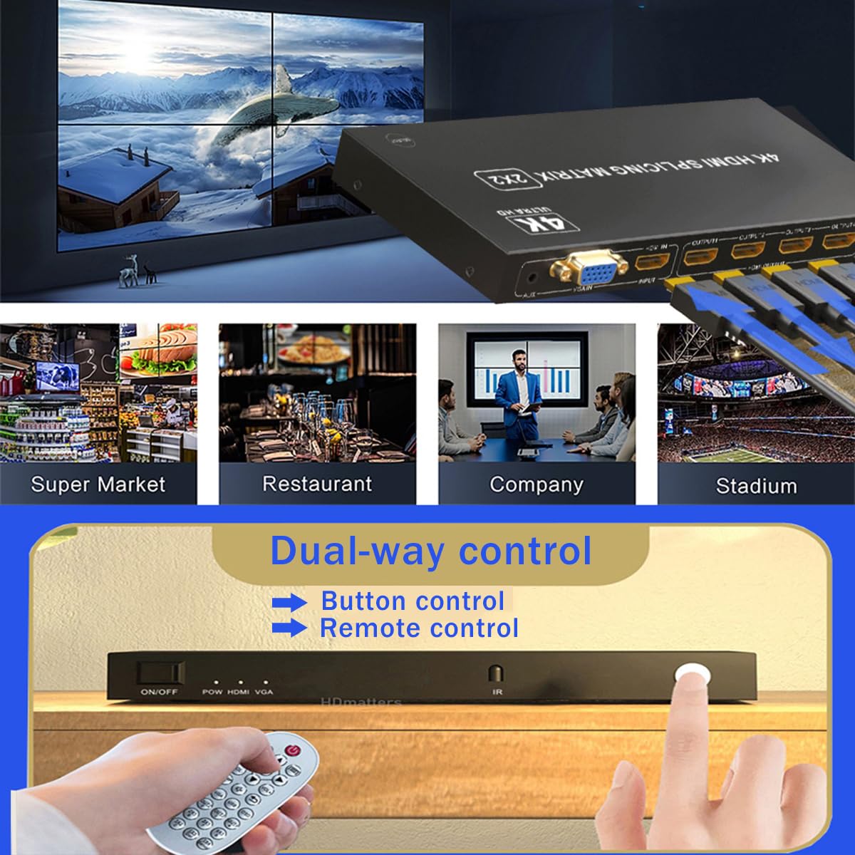 Contrôleur Mural HDMI 4 entrées 4 Sorties 2x2, HDMI & VGA & USB & SD Support Entrée 4K Contrôleur Mural TV, Rotation 180 degrés 1x2,1x3,1x4,2x2,2x1,3x1x4x1