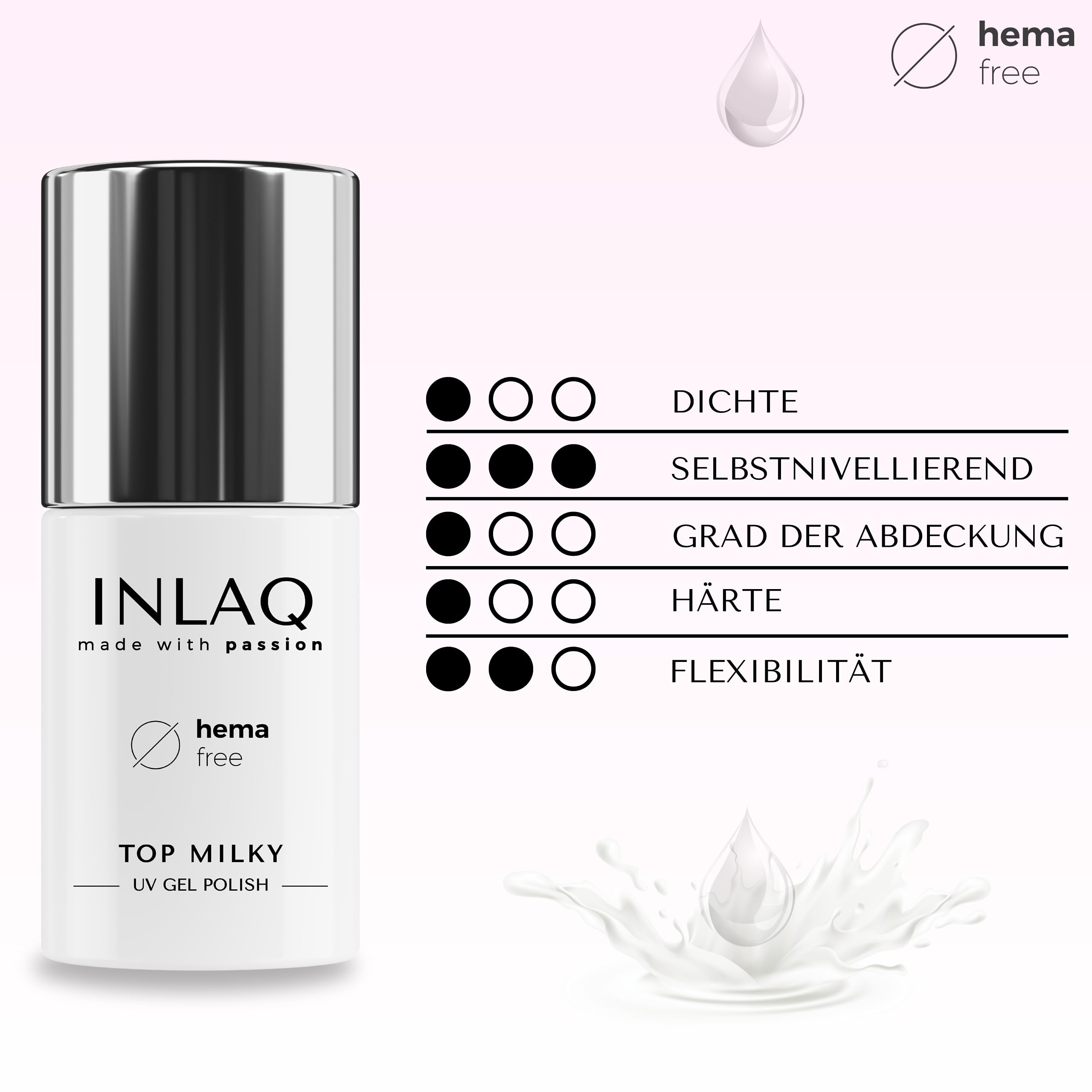 INLAQ® HEMA Free Top Milky White Coat 6 ml - Żelowy lakier UV Top Coat z mlecznym kolorem, 20% krycia Baby Boomer – Żelowy lakier nawierzchniowy Top Coat bez Hema i Di Hema…