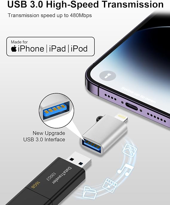 Lightning Male to USB Female Adapter, USB to iPhone OTG Dongle Adapter-2Pcs | USB3.0 Camera Adaptor OTG Cable for iPhone 14/13/12/11/SE/XR/X/XS/8/7/iPad for Camera/Card Reader/Flash Drive/Mouse/Keyboard