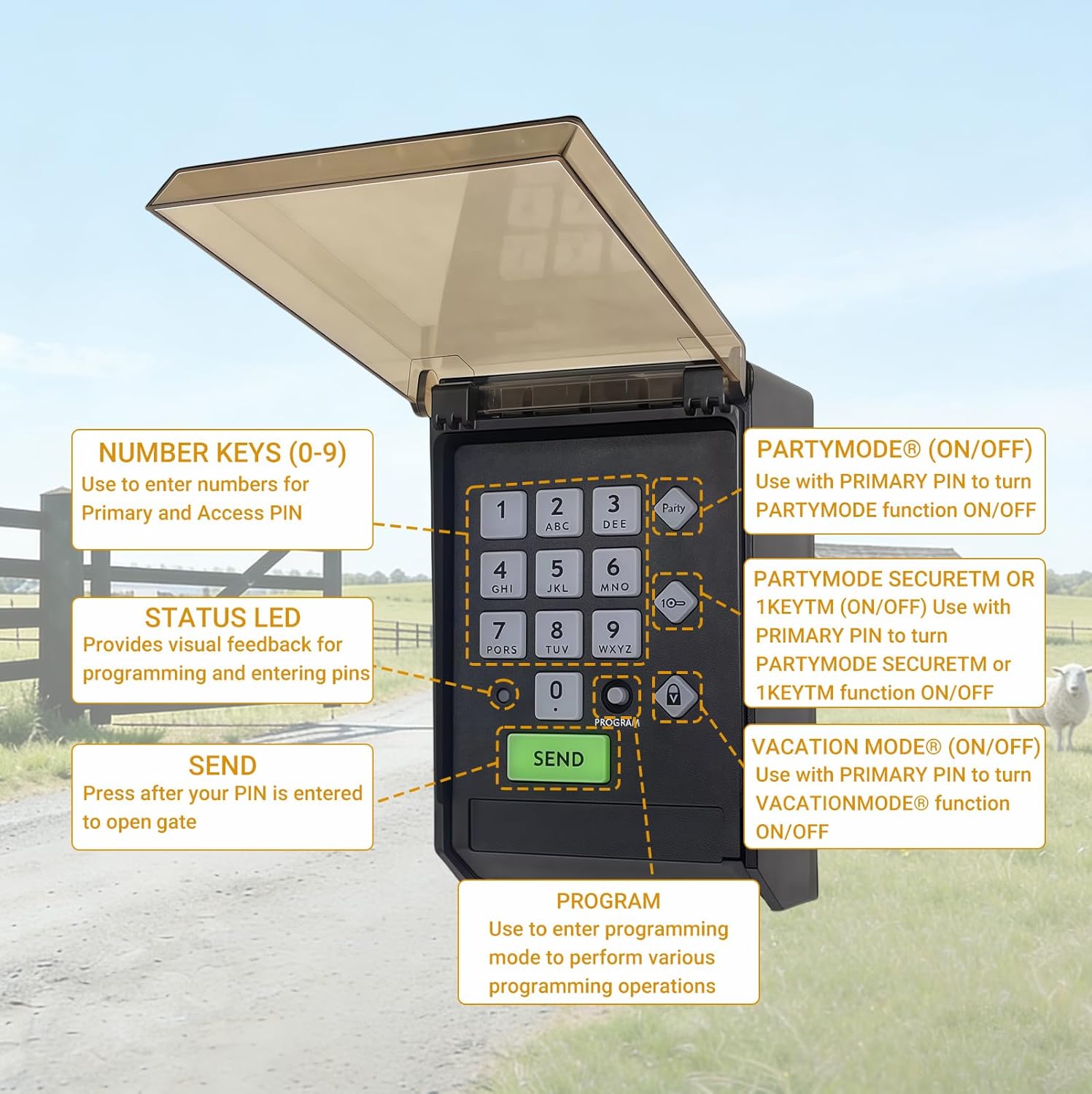 Gate Opener Keypad for Ghost Gate Opener Wireless Keypad for Ghost Controls Automatic Gate Opener Premium Wireless Keypad with Weatherproof Cover Model Axwk