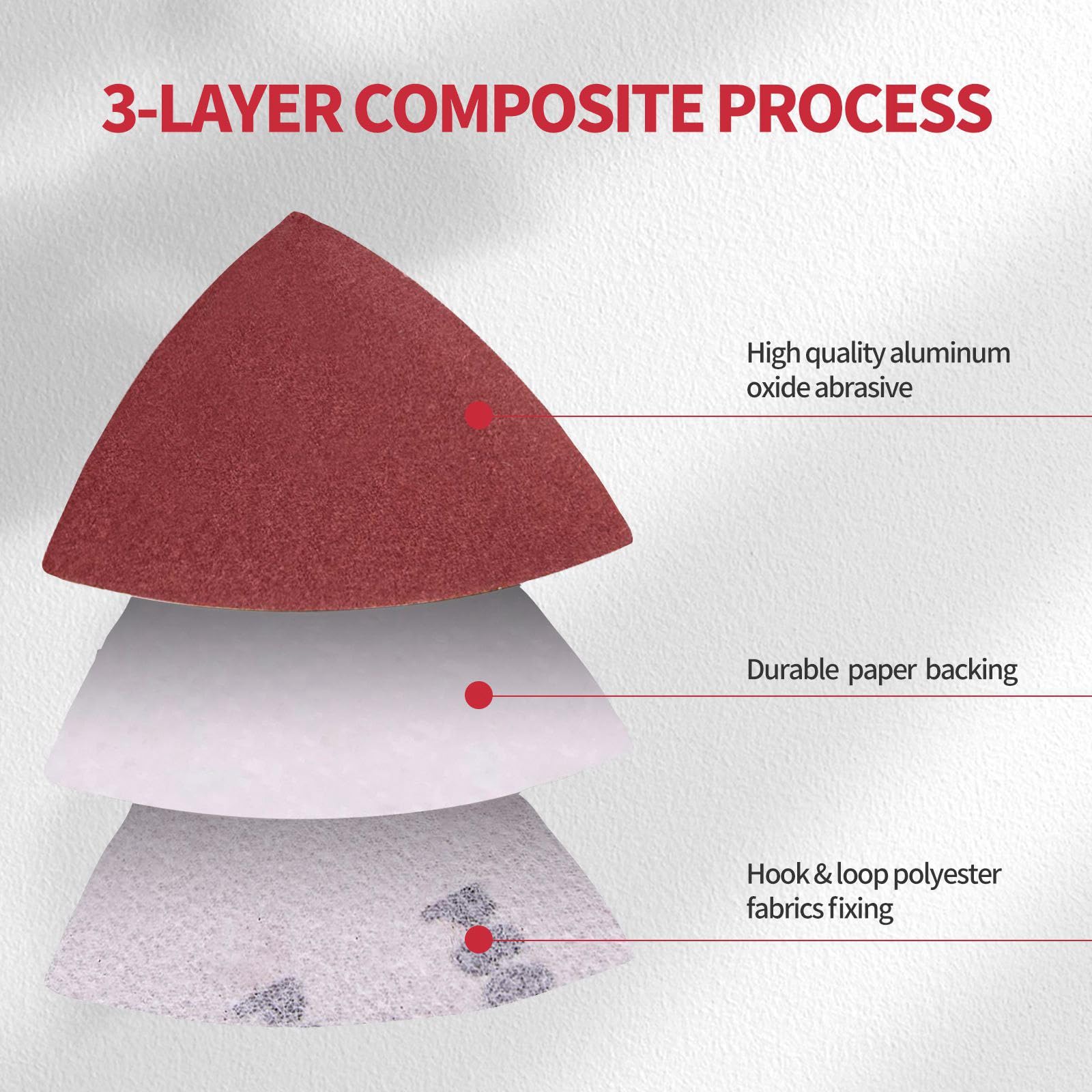 133-Piece Oscillating Tool Sanding Pads Kit – 125 Sandpaper Sheets + 6 Scrubbing Pads + 2 Sanding Pads, 60-240 Grit