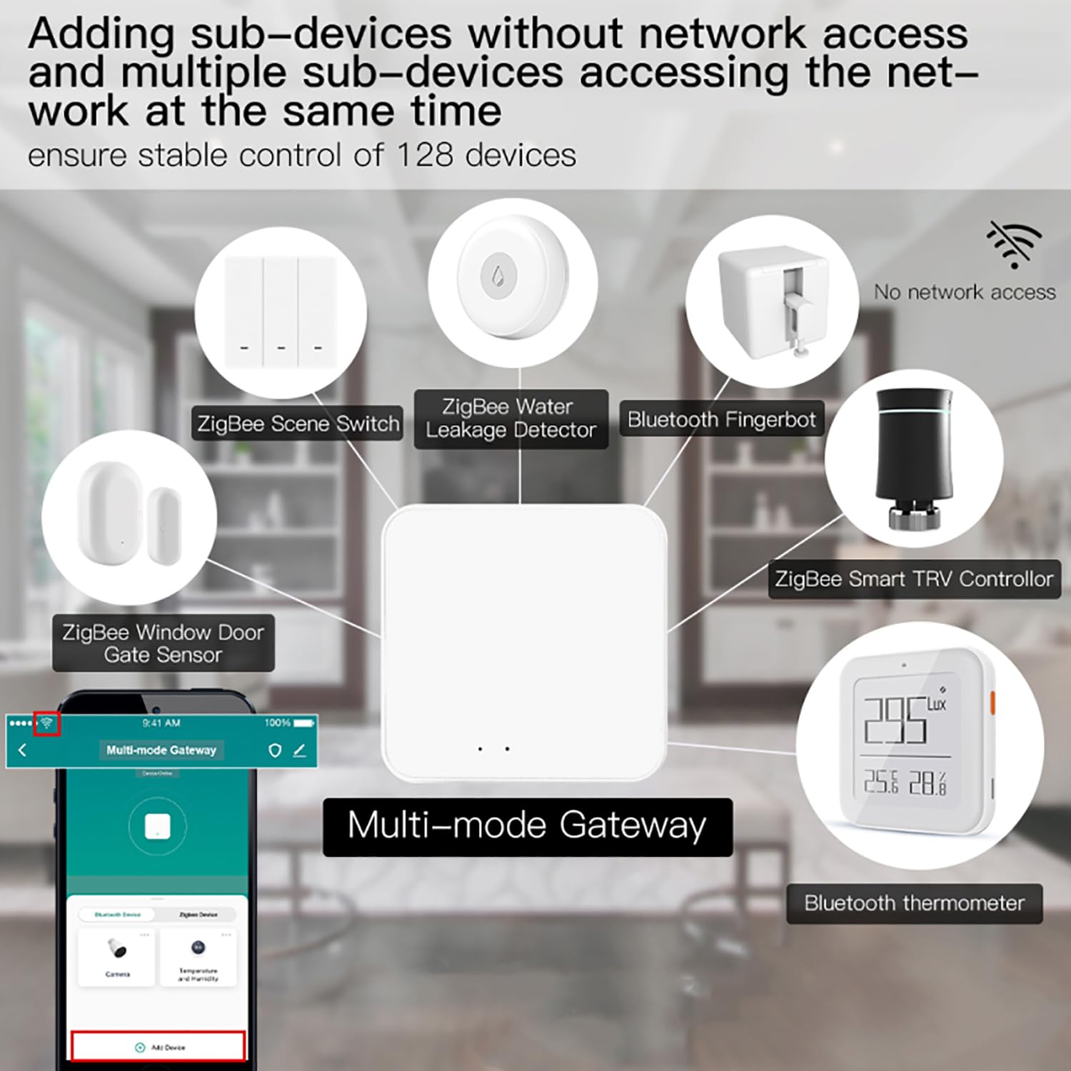 Passerelle sans fil Tuya pont multimode filaire télécommande Bluetooth Mesh Smart Life google home