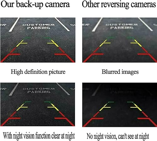 Miniatura 7 de Cámara de visión trasera para puerta trasera, manija de puerta trasera, compatible con Tundra 2000 2001 2002 2003 2004 2005 2006 Reemplazar