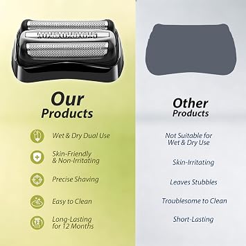 32B Replacement Shaver Heads, Compatible with Braun Series 3 Shavers –Compatible with Braun 3040s, 3010s, 310s, 3000s, 3050cc, 3080s, 390cc & More – Black