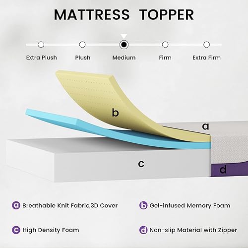 Miniatura 7 de Colchón de tamaño individual – Colchón de espuma viscoelástica de gel refrescante de 6 pulgadas en una caja, infusión de gel para un sueño más