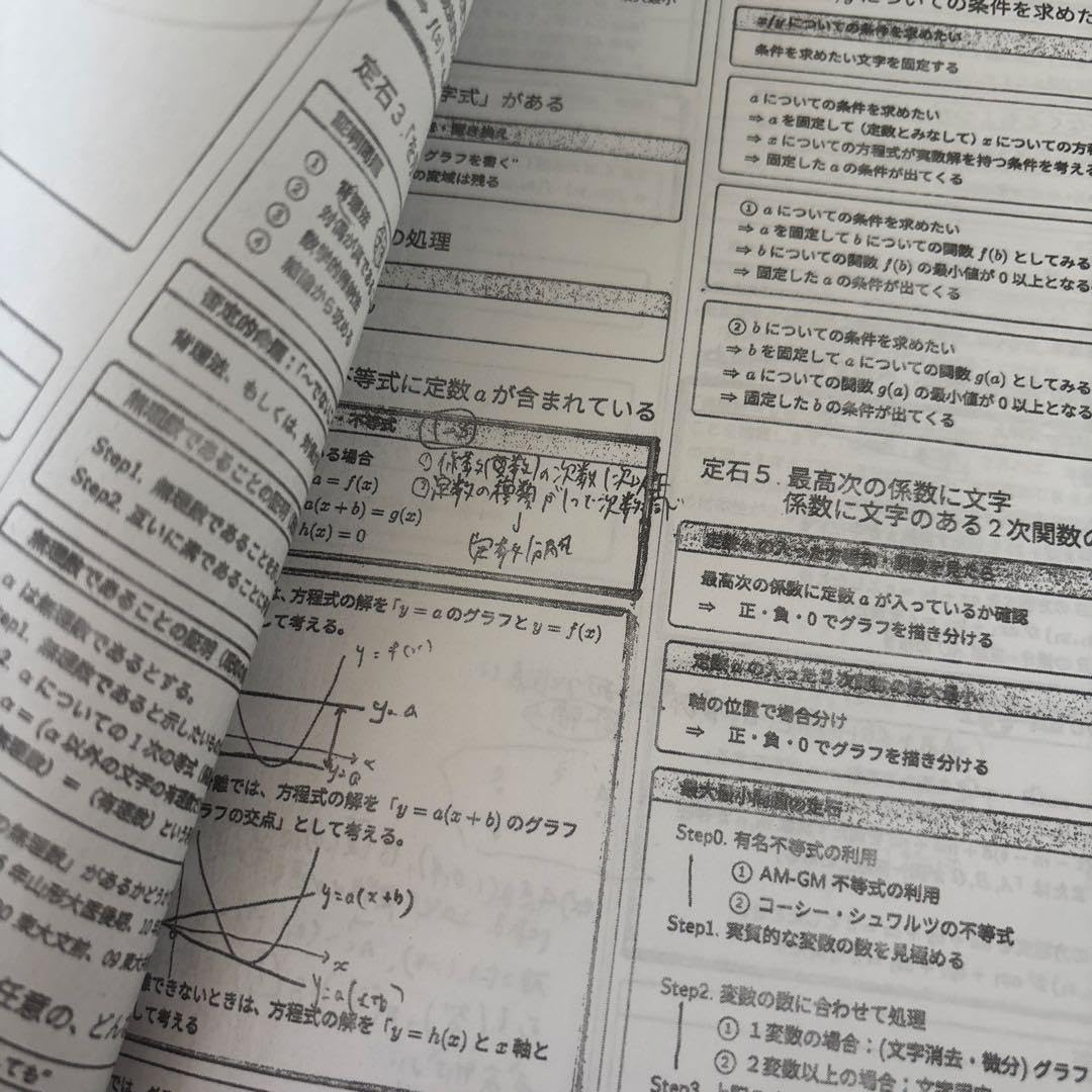 2024年度最新版 鉄緑会高３数学ポイント一覧集 要点まとめ集 2024年度最新版 鉄緑会高3数学ポイント一覧集 要点まとめ集