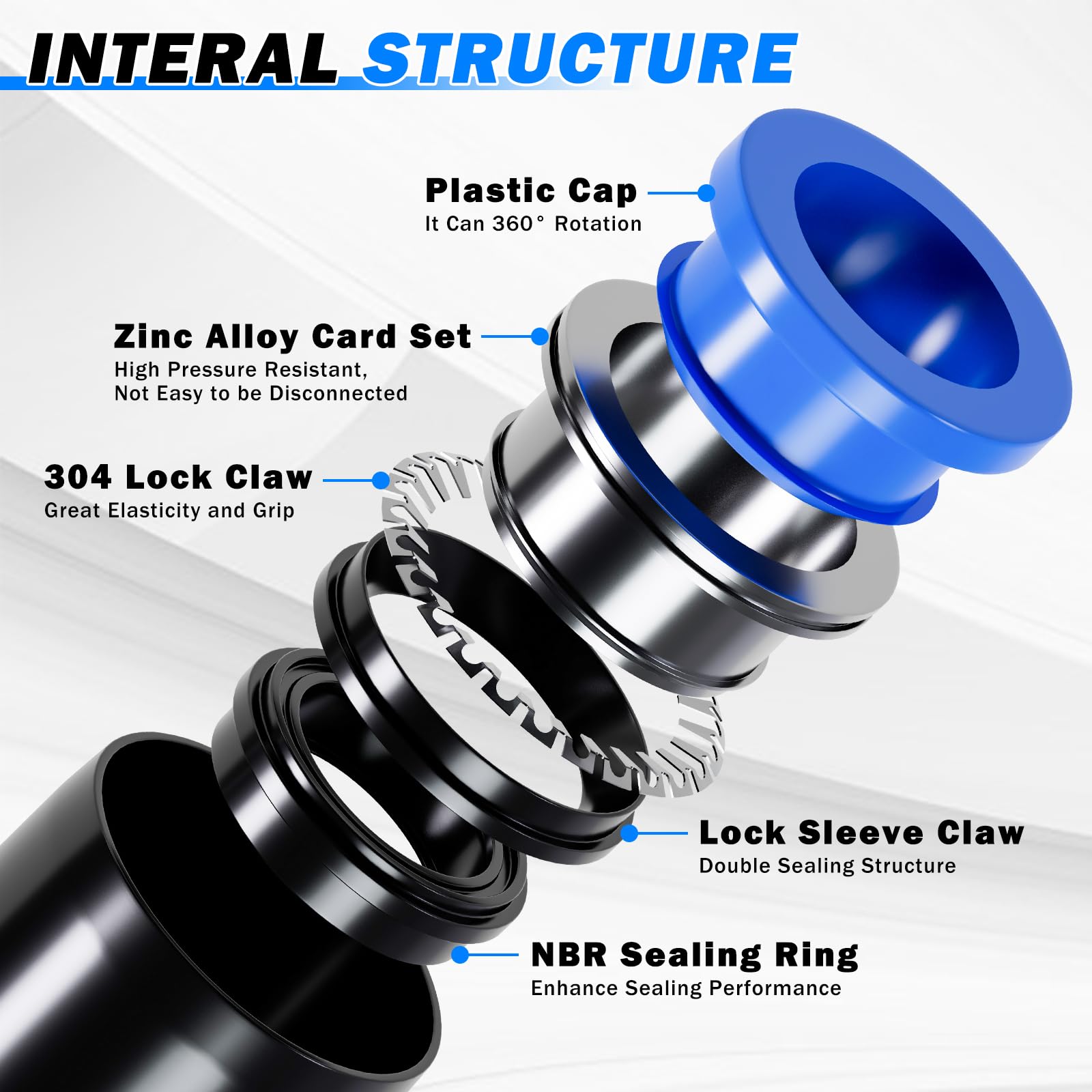 Air Line Tubing Kit - 50FT with Fittings -3 Air Line Tubing Kit - 50FT with Fittings -3
