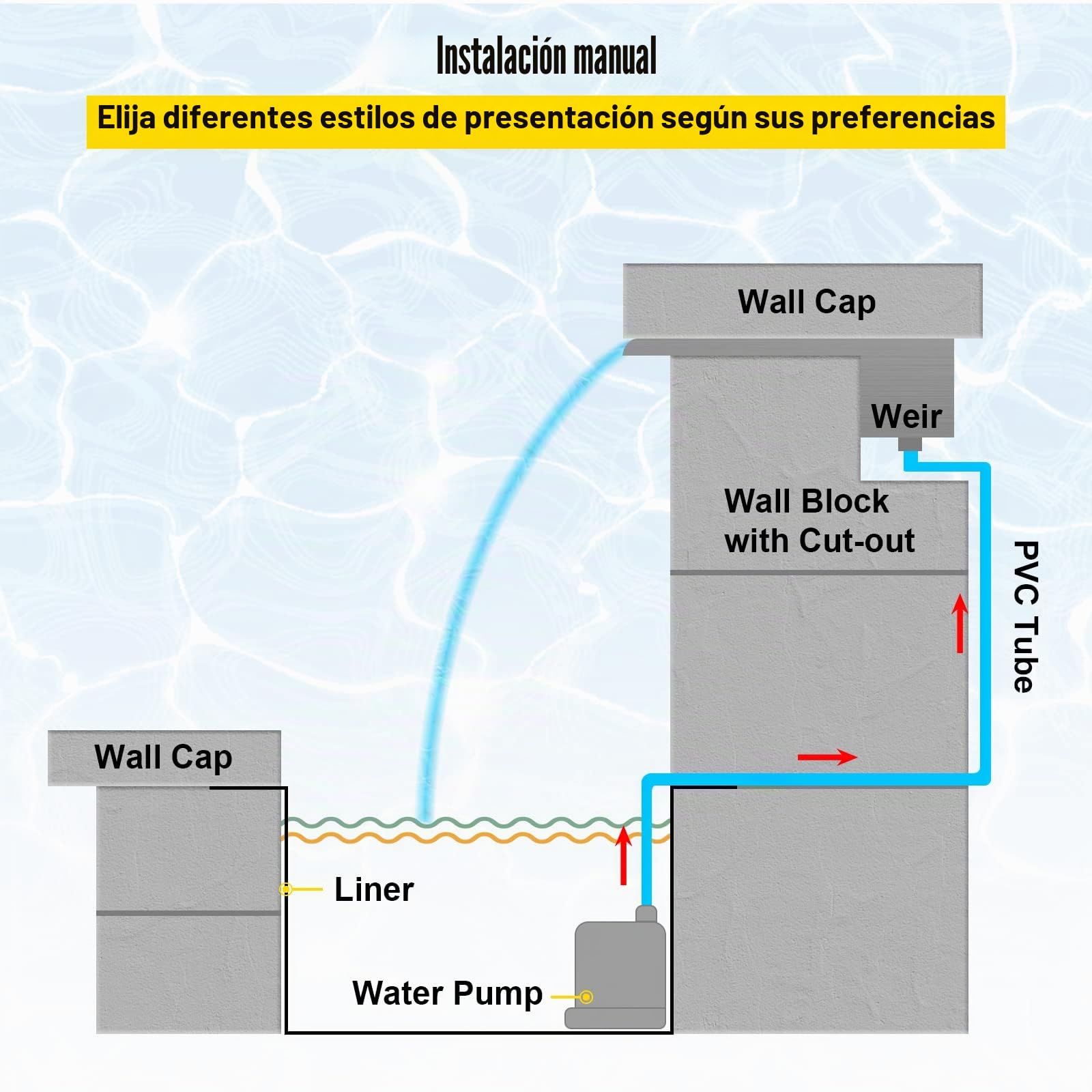 VEVOR Cascada de Agua de Acero Inoxidable 150 x 11.4 x 7.8 CM Fuente de Cascada Cascada Agua Acero Inoxidable Fuente Rectangular para Piscina