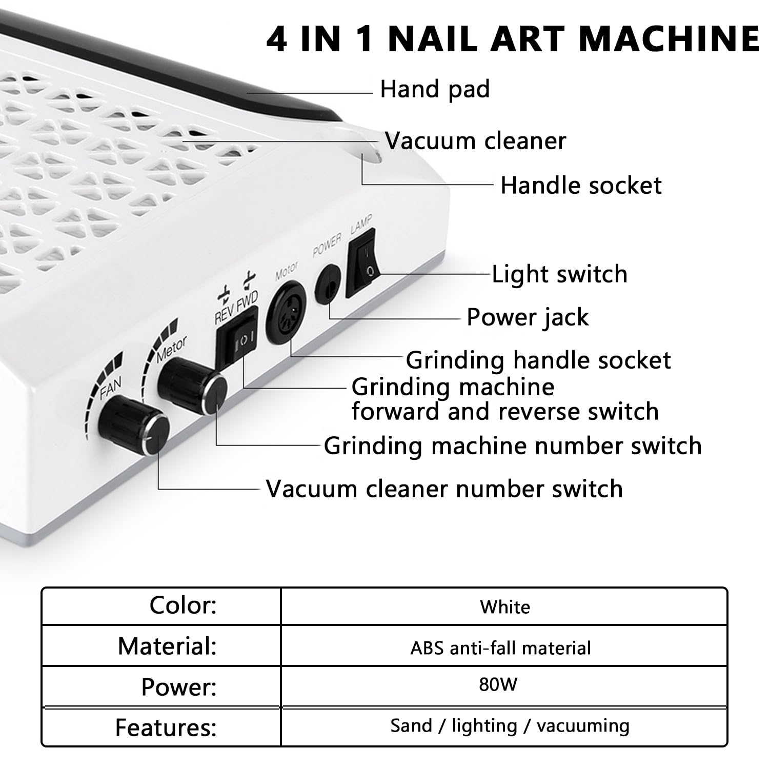 Elektrischer Nagelfräser, Professionell 4-in-1 Manikure- Pedikure-Set, mit 80W Absaugung & waschbarem Filter – 30.000 RPM Profi Nagelknipser mit LED-Lampe, für Pediküre & Maniküre
