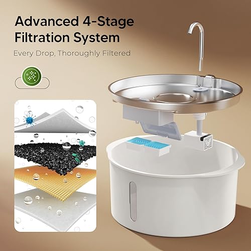 Miniatura 4 de Pektaco Fuente de agua para perros con tapa de acero inoxidable, dispensador de agua para perros grandes, dispensador de agua para perros grandes,