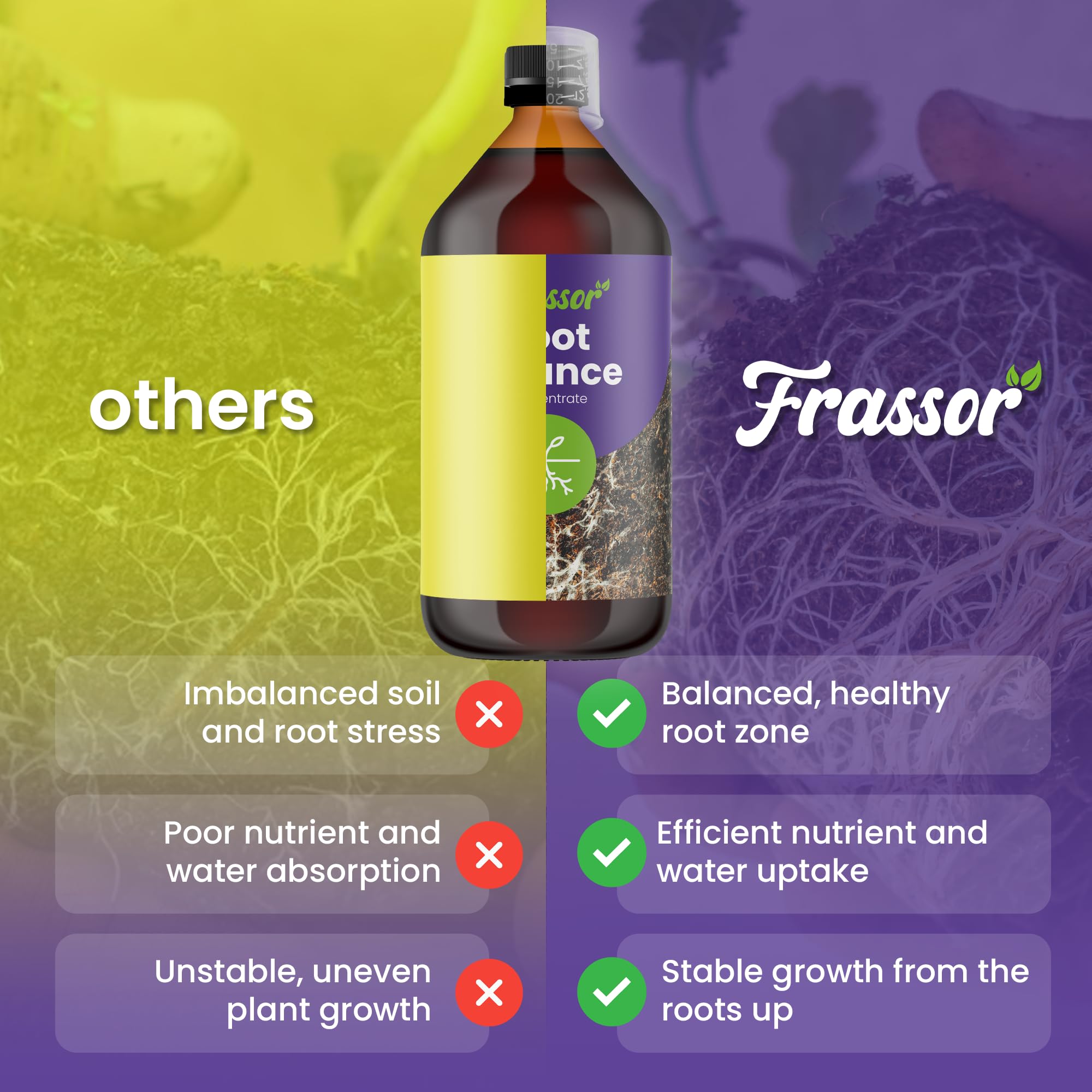 Concentré Équilibre Racinaire - 1L = 1000m² | Stimulateur Racinaire - Renforce Racines Et Absorption Des Nutriments - Frassor