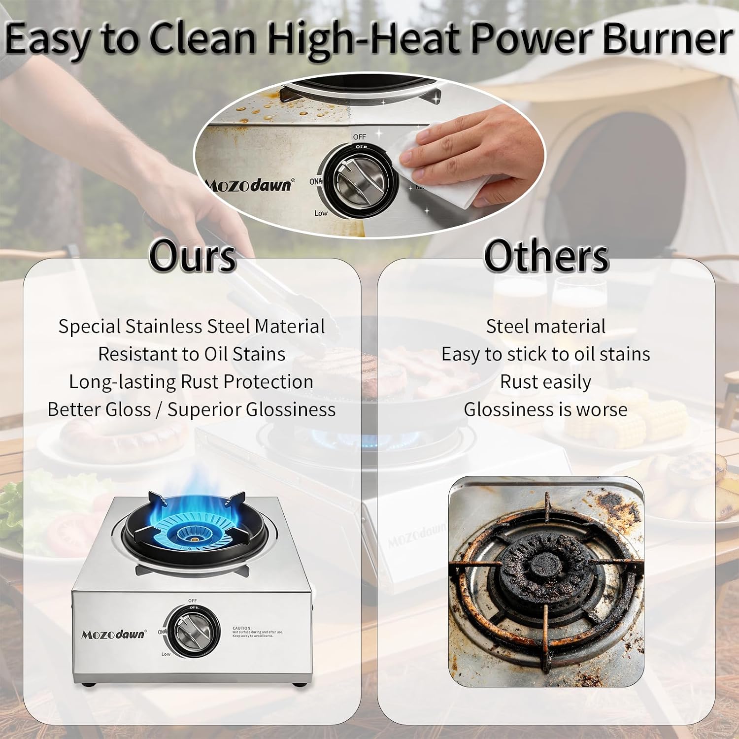 18,000 BTU High-Power Propane Burner Stove - Heavy-Duty Stainless Steel, Portable Single Burner Propane Stove for Outdoor Cooking