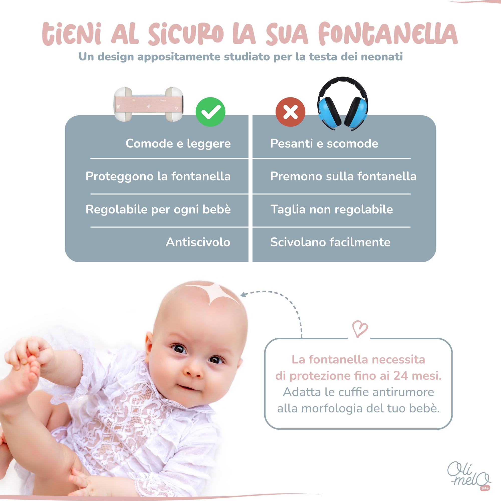 Oli-Melo Cuffie Neonato Antirumore per Proteggere l'Udito e Migliorare il Sonno - Paraorecchie Neonato per Viaggi in Aereo e Rumori Fino a 34 dB - Fasce Regolabili - Ideali Fino a 36 Mesi - CE