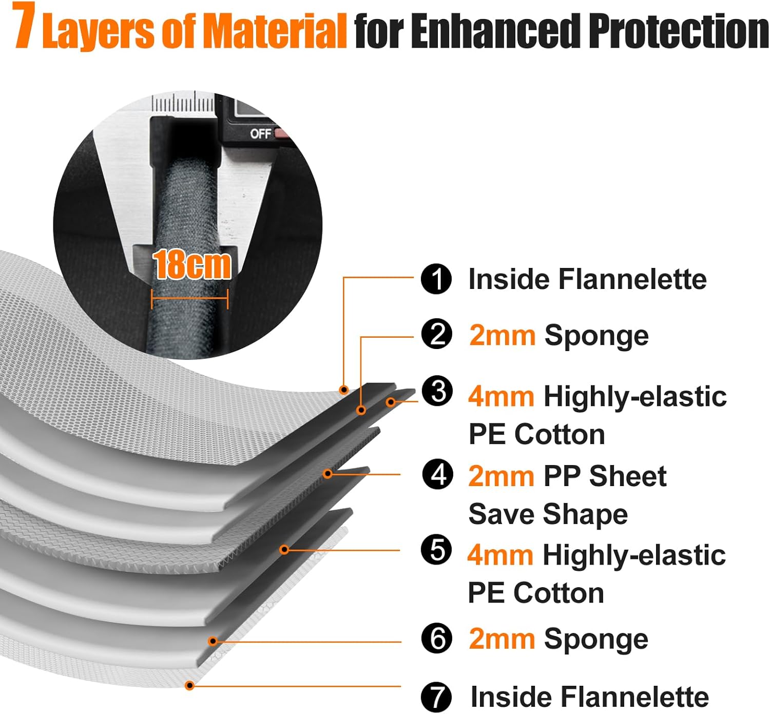 Cwatcun Camera Sling Bag Crossbody Small Camera Case, Lightweight DSLR/SLR/Mirrorless Photography Bag with Tripod Holder and Rain Cover for Canon, Nikon, Sony, Fuji Cameras, Lens Accessories - Image 6