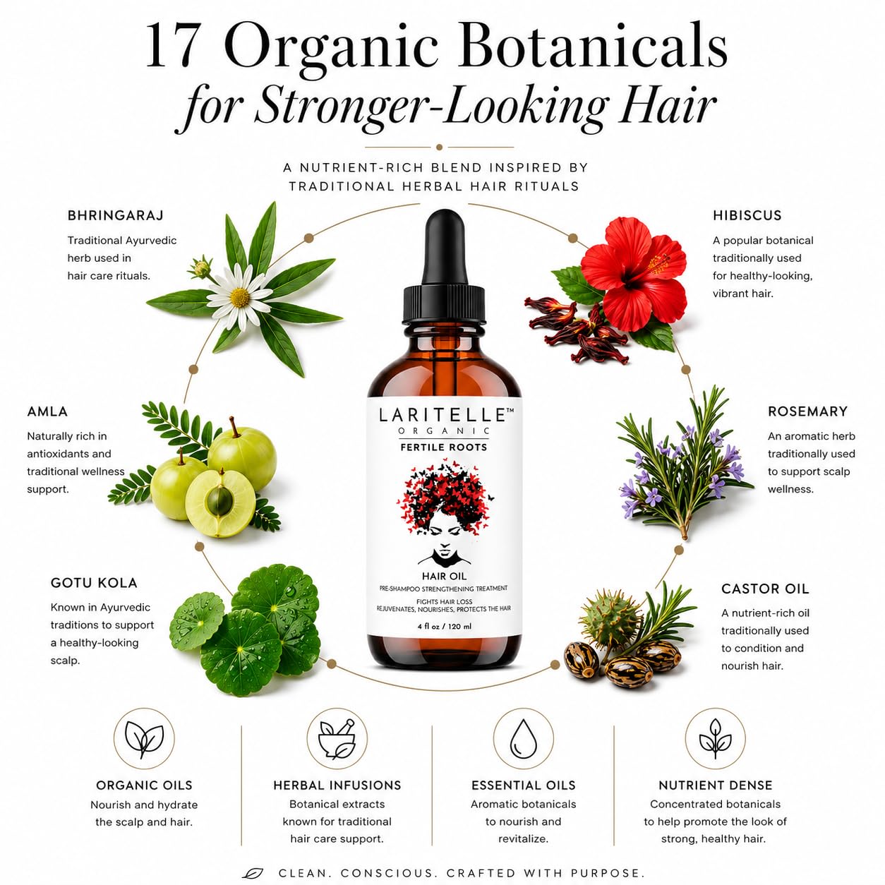 Laritelle Organiczna utrata włosów dla mężczyzn i kobiet 4 uncje | Fortifying, Strengthening & odmładzające paliwo follikowe | Stops Hair Shedding, Promotes New Hair Growth | GMO-free. Wegan