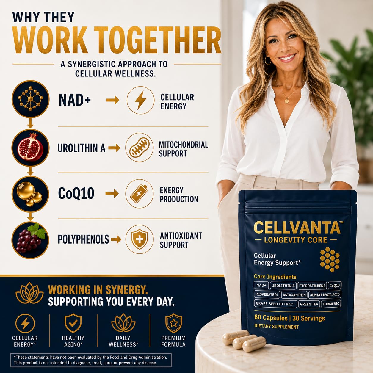 Cellvanta Cellular Energy Support - Urolithin A, NAD+, CoQ10, Resveratrol — Amazon image 5