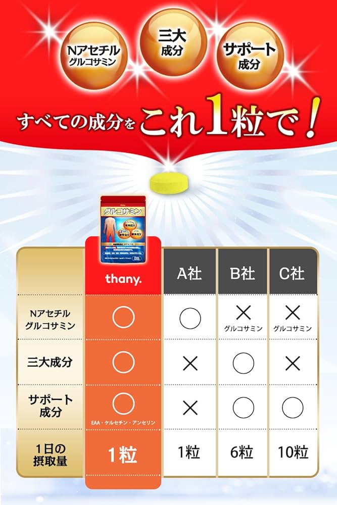 【はゆ】サプリメント３袋 キューサイ サプリメント N−アセチル グルコサミン Z 530mg×30