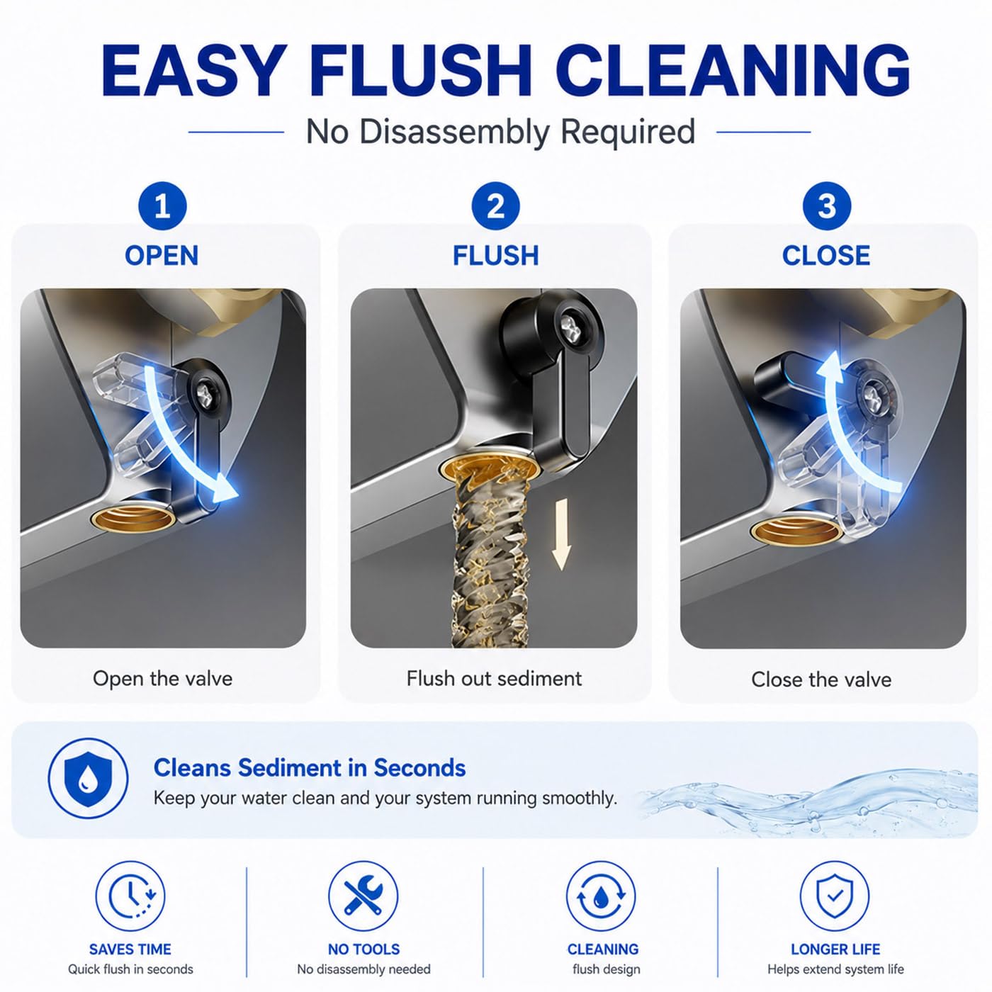 Filtro de sedimentos giratorio para toda la casa, filtración de 40 micras, prefiltro de instalación flexible de 360°, reducción de martillo de agua, sistema de prefiltración de agua de