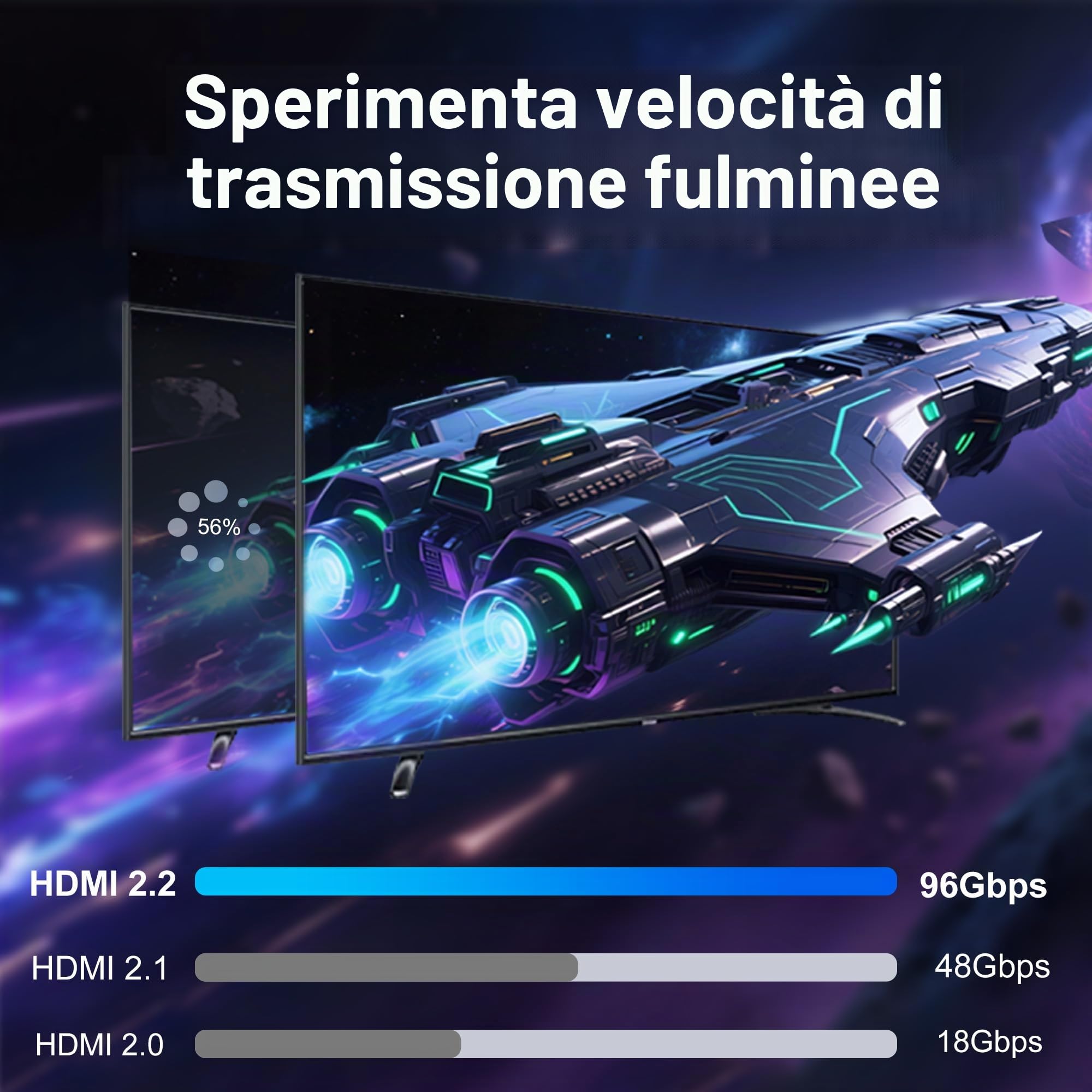 8K 10K 16K HDMI 2.2 5M 16.5FT Cavo Ad Alta Velocità 96Gbps 12Bit 16K@60Hz 8K@240Hz 4K@480Hz UHD HDR Placcato Oro Intrecciato Supporto HDCP 3D HDMI Compatibile con PS5 Monitor TV