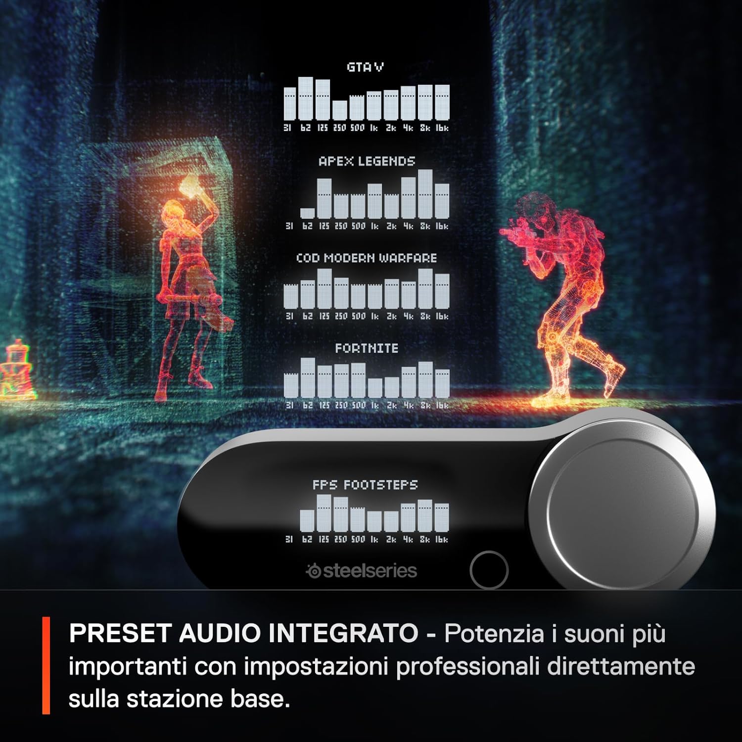 SteelSeries Arctis Nova Pro - Cuffie da gaming wireless multi-sistema - Driver magnetici al neodimio - Cancellazione attiva del rumore - Infinity Power System -Mic ClearCast Gen 2 - PC,PS5,PS4,Mobile Senza fili per PC, PlayStation, Switch Nova Blanc - Immagine 4