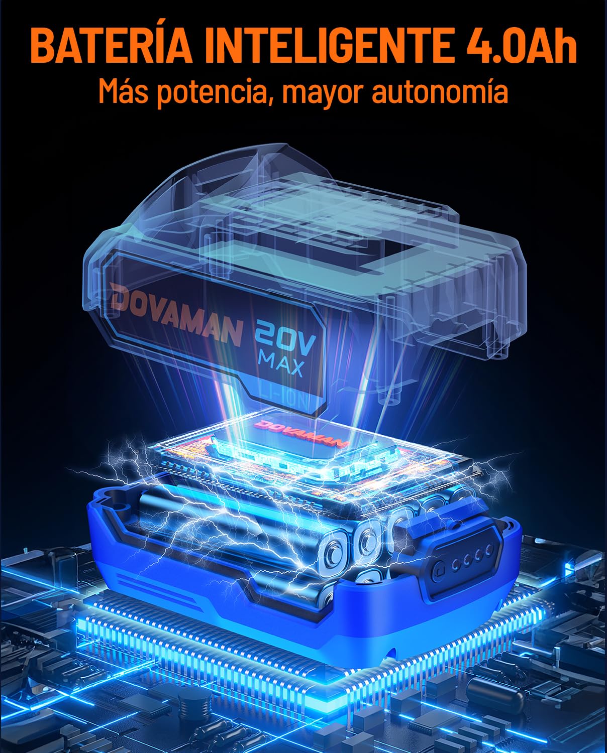DOVAMAN Soplador de Hojas Inalámbrico 20V, Flujo de Aire Potente 744 m³/h, Batería 4.0Ah con Cargador Rápido, 2 Velocidades, Ligero y Portátil, Soplador para Jardín, Césped, Terraza y Garaje