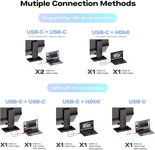 Miniatura 6 de Geminos T - Monitor de computadora apilado dual (2 x 24 pulgadas) con estación de trabajo todo incluido, pantalla táctil de carga USB-C de 65 W,