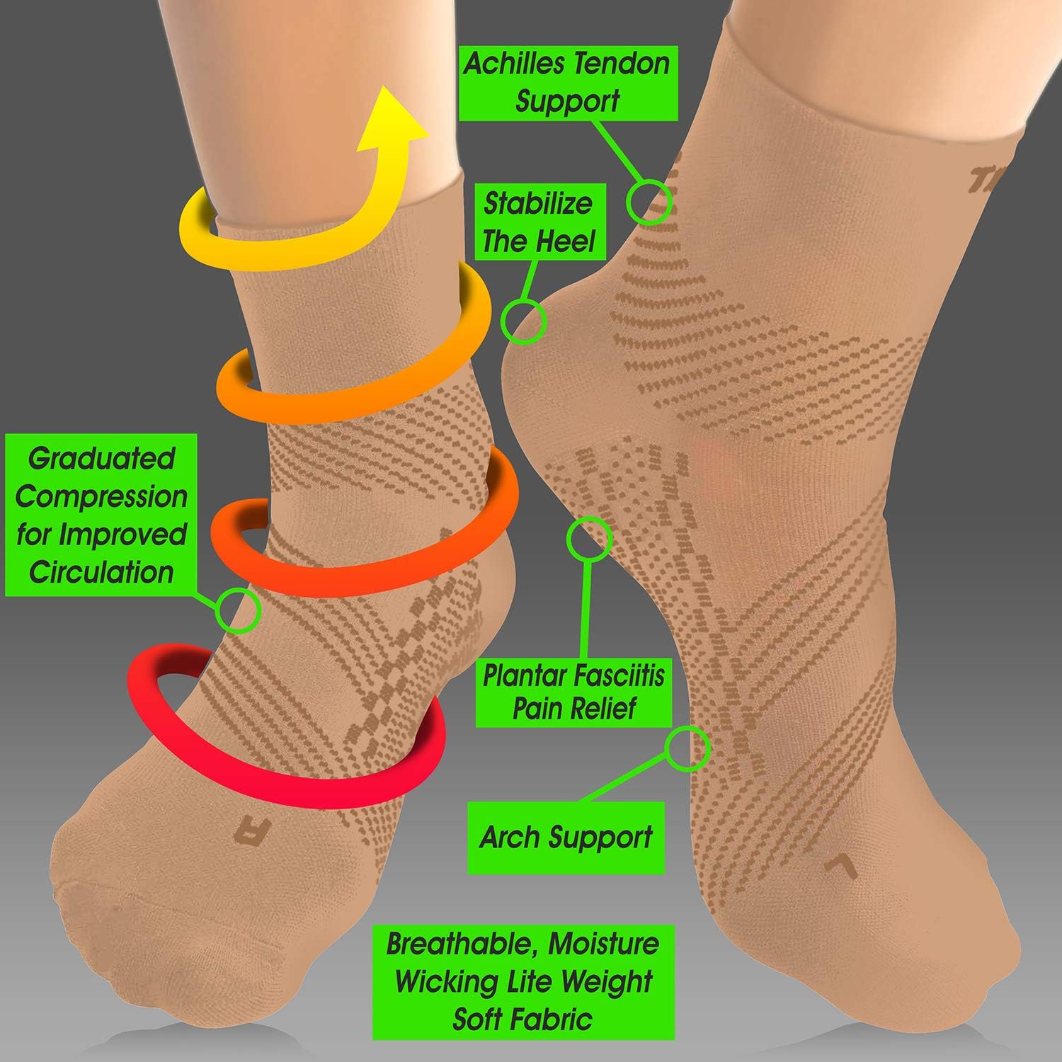 TechWare Pro Plantar Fasciitis Socks - Ankle Compression Socks for Women & Men. Achilles Tendonitis Brace & Foot Arch Support - Image 5