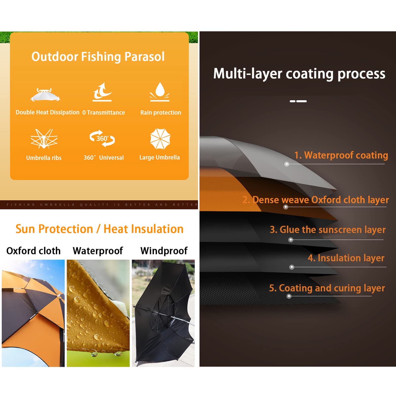 Sombrilla de pesca grande con protección solar, color naranja, impermeable y resistente al viento, con horquilla ajustable y bolsa de transporte para playa, camping y jardín.