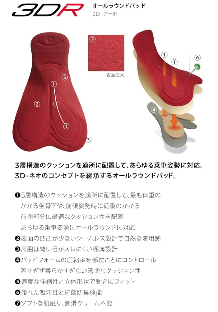 Amazon.co.jp: [パールイズミ] サイクルジャージ B220-3DR
