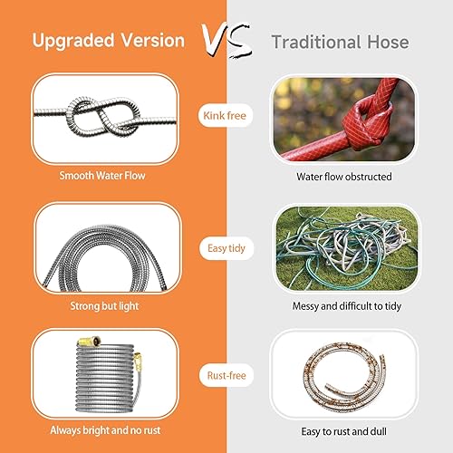 Miniatura 6 de Manguera de jardín de 100 pies, manguera de agua larga resistente con boquilla rociadora de manguera de 10 funciones, flexible, ligera, sin