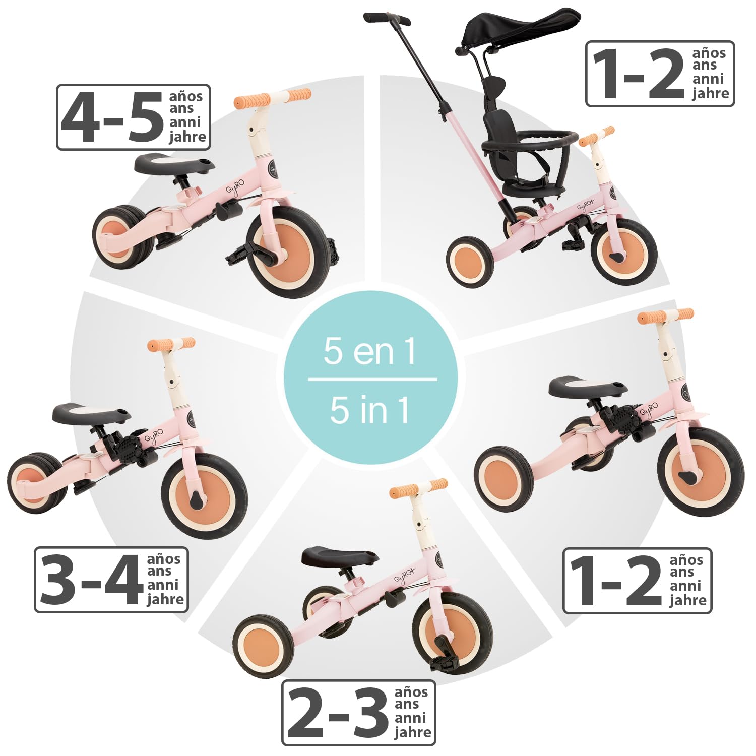 Olmitos - Triciclo evolutivo per bambini 5 in 1, bicicletta per bambini da 1 anno a 5 anni, da triciclo a bicicletta con o senza pedali, adattabile e trasformabile (Gyro + Rosa