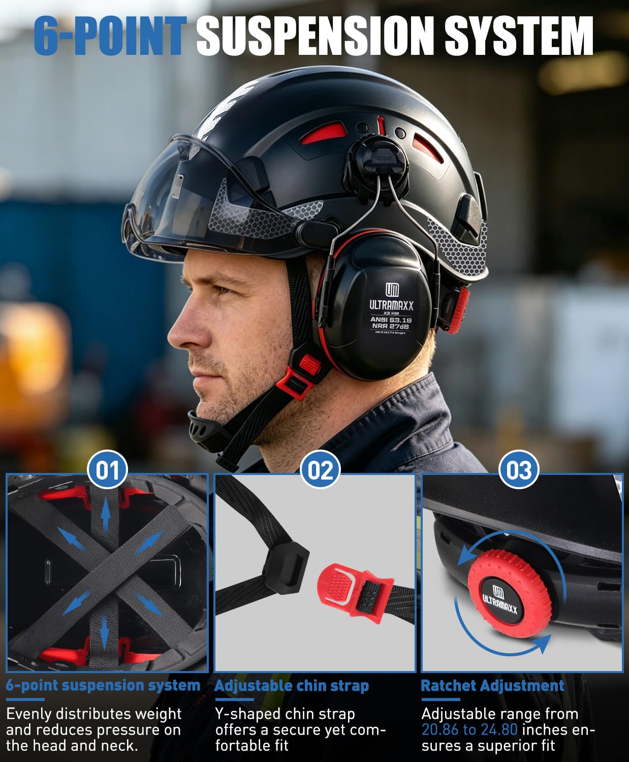 UM ULTRAMAXX Casco de seguridad y protección auditiva, aprobado por ANSI Z89.1, kits de casco de trabajo ligero con ventilación, suspensión de 6 puntos, ideal para la industria y la construcción