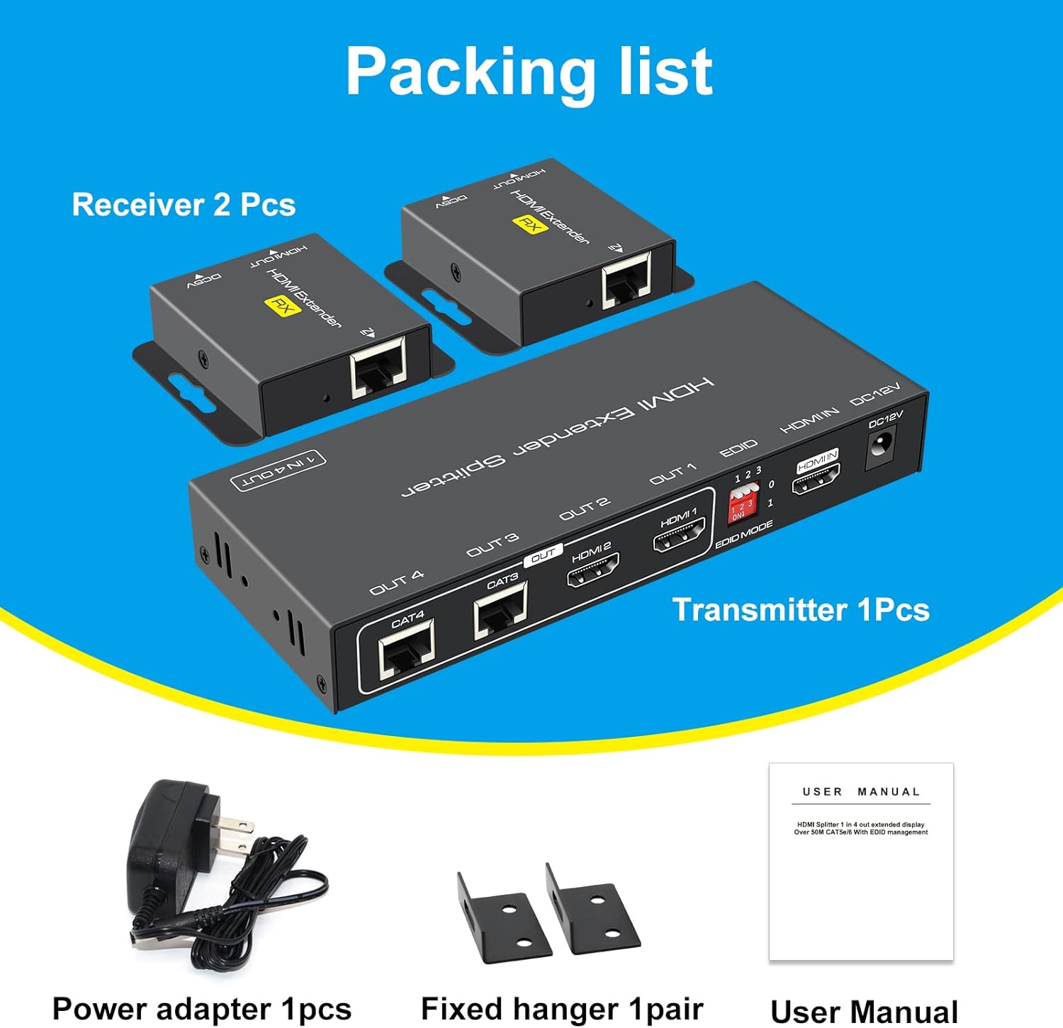 VPFET HDMI Extender Splitter 1 in 2 Out Over Cat5e or 6 Ethernet Adapter Up to 165FT HD1080P60Hz with Loop Support EDID Copy Settings HDCP