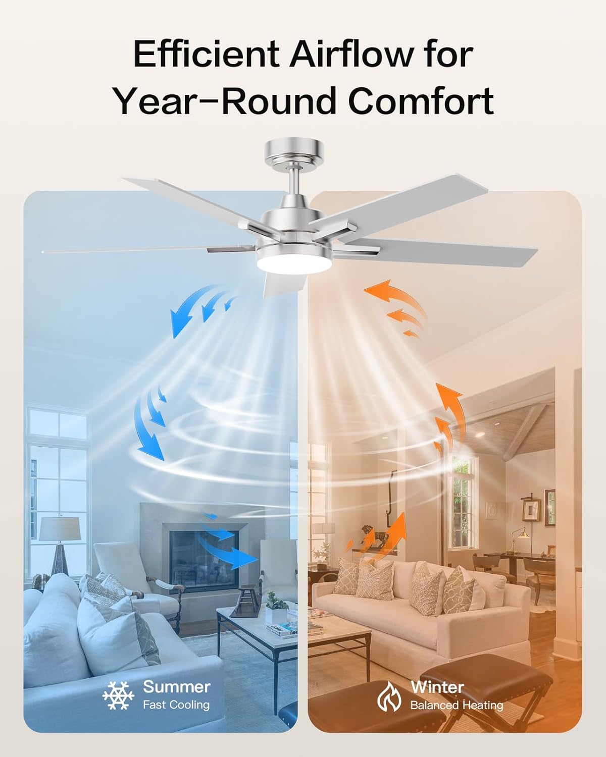 52 Inch Ceiling Fans with Lights and Remote，Smart Ceiling Fan Compatible with Alexa/App Control, 5 Two-Sided Blades, Ultra Silent Reversible DC Motor LED fan for Living Room, Bedroom(Nickel)