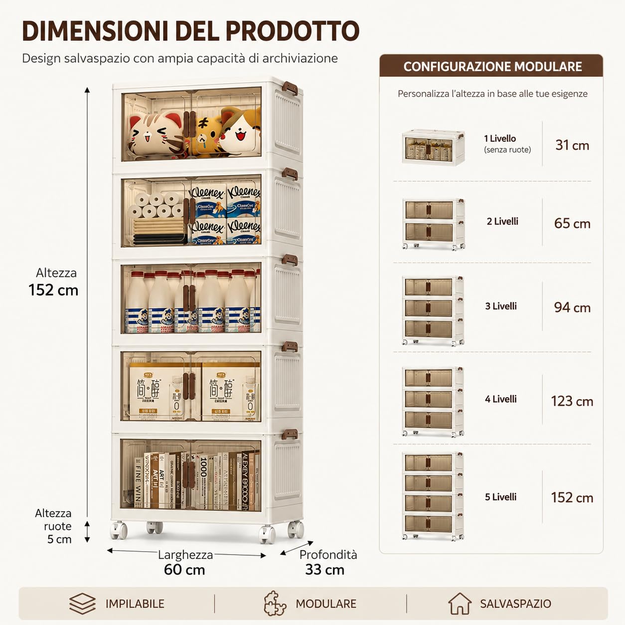 ZENZERO Armadio Portaoggetti Pieghevole a 5 Livelli con Ruote, Mobile Contenitore Modulare Impilabile con Ante Trasparenti, Salvaspazio per Camera, Soggiorno, Bagno, Cucina e Ufficio
