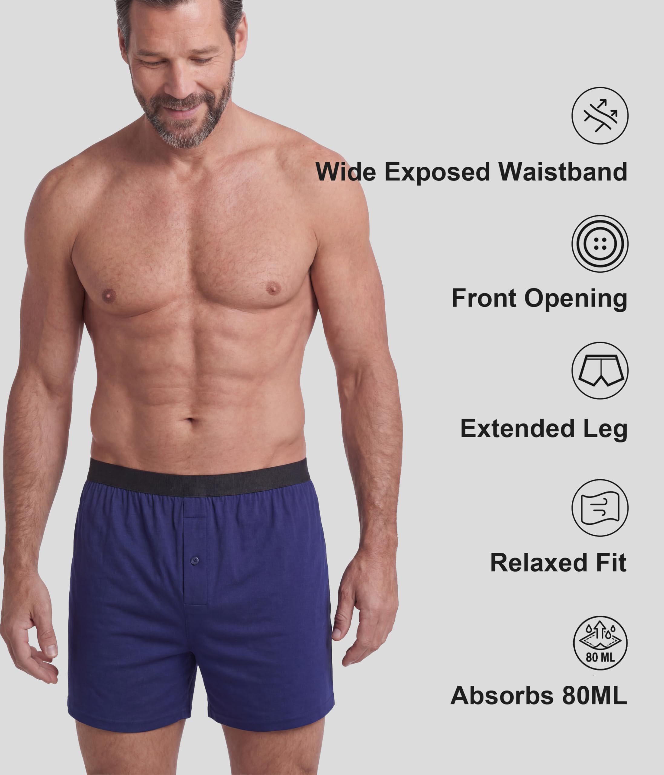 5er Pack Inkontinenz Pants Männer,Waschbare Baumwolle Inkontinenz Boxershorts,80ml Saugfähige Wiederverwendbare Auslaufsichere Unterwäsche(Mehrfarbig01,XL)