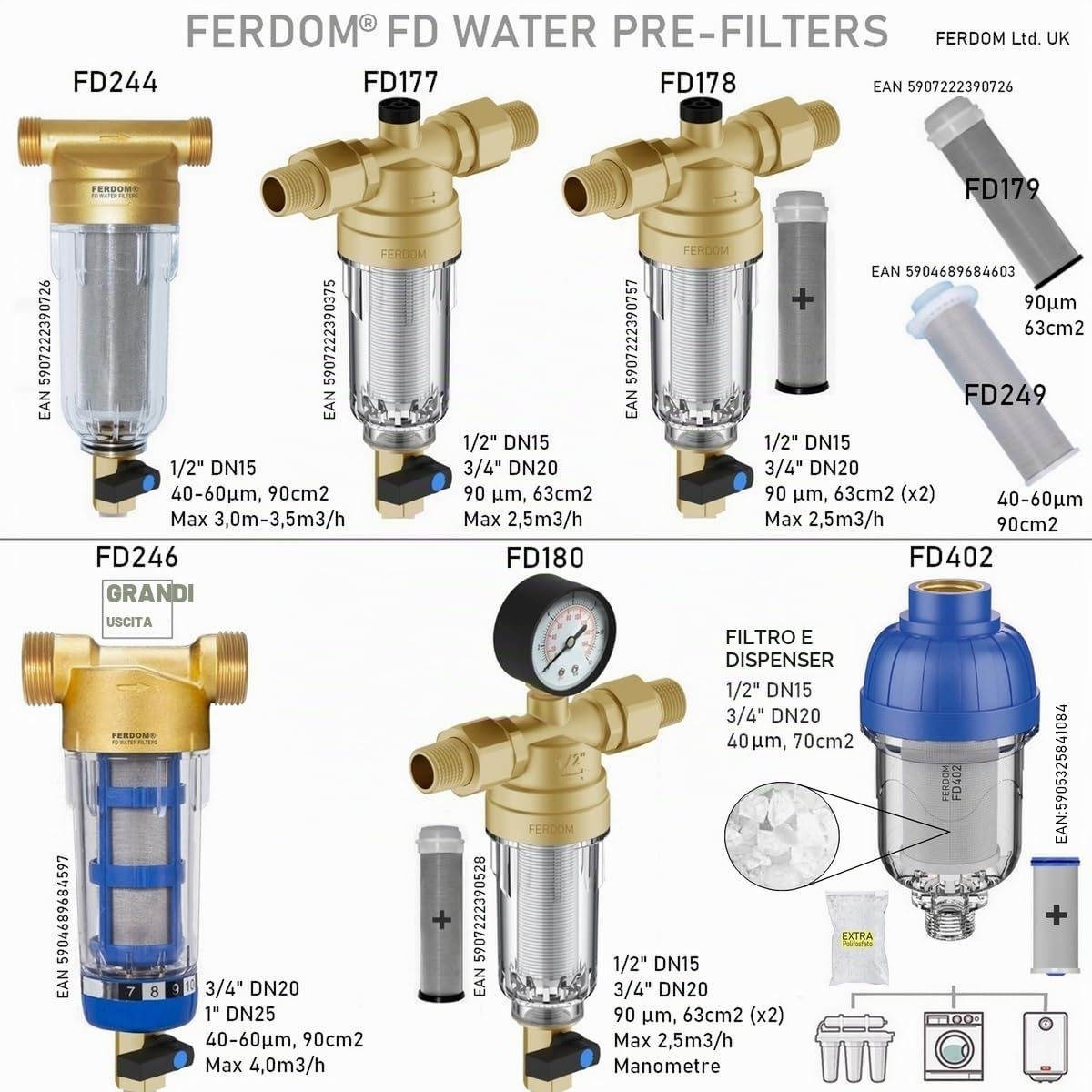 FERDOM FD180 Prefiltro Con Manometro & Extra Maglia. Filtro Dell’acqua Spin-Down Depuratore, Riutilizzabile. Maglia Inox 90 Mic, Con.1/2”(3/4) Flusso max 2,5m3/H. Testa Ottone, Involucro Trasparente.