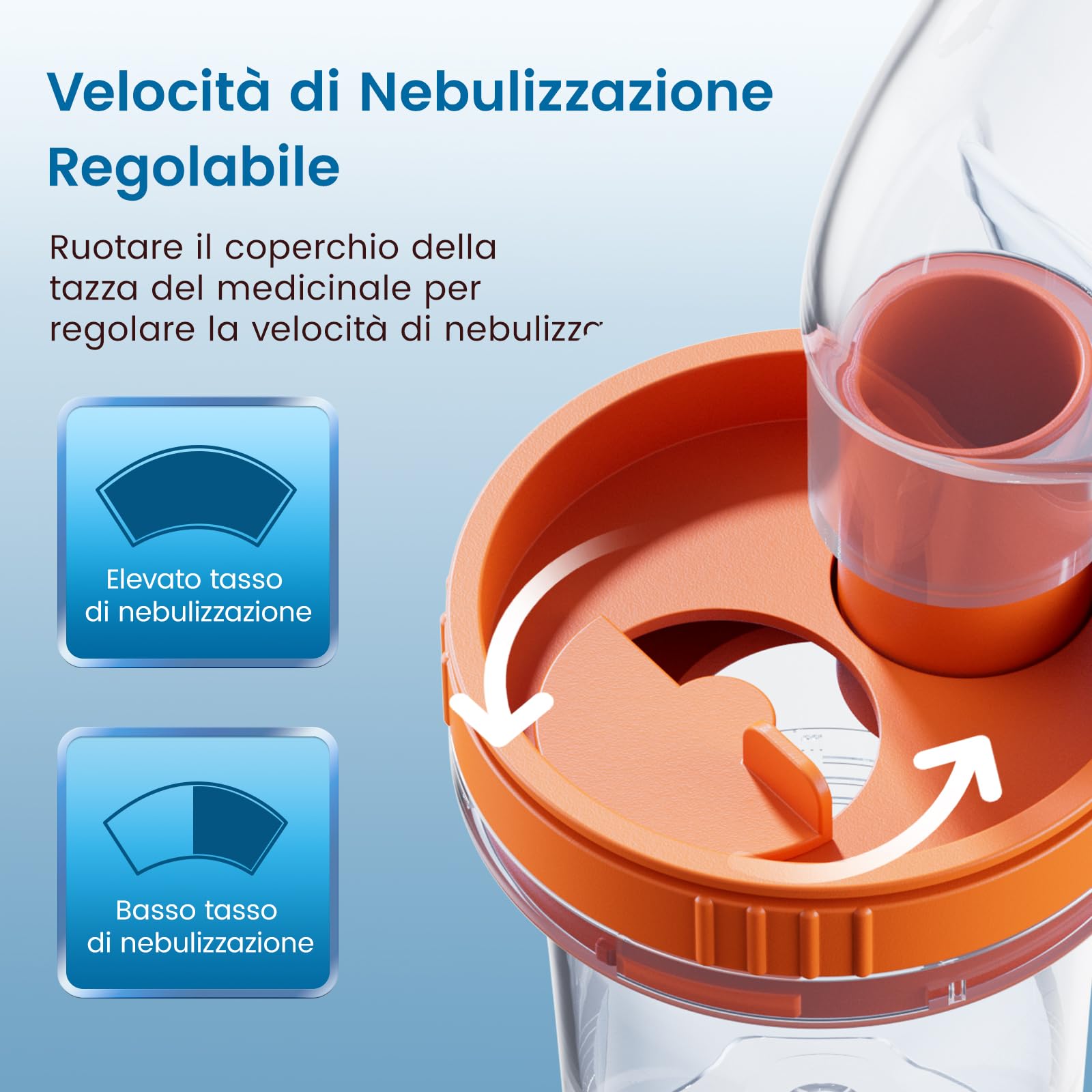 Aerosol Nebulizzatore A Compressore - Areosol per Bambini ed Adulti, Boccaglio E Maschera, Allevia Efficacemente le Malattie Sistemiche, Velocità di Atomizzazione Regolabile