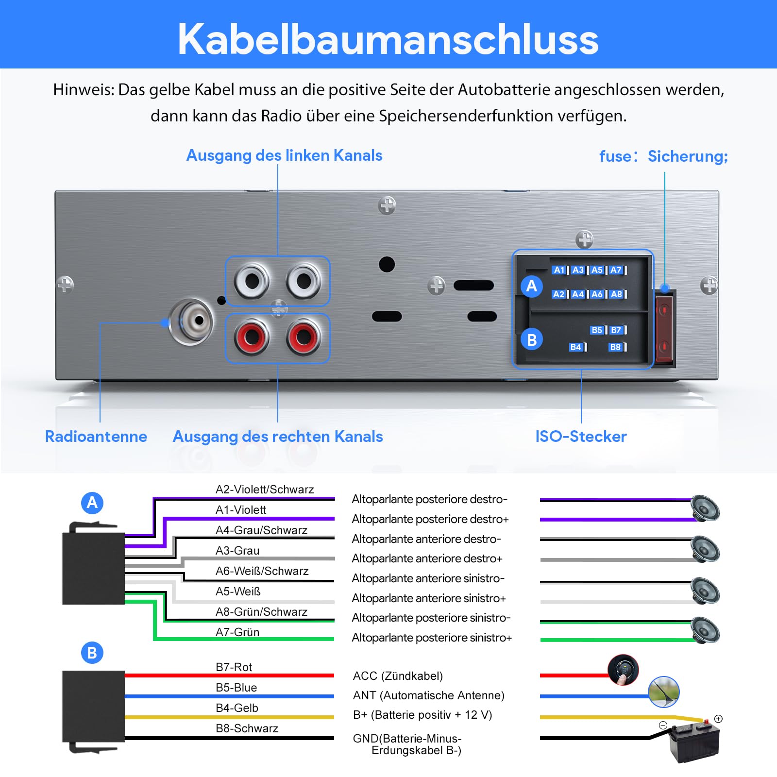 Autoradio Bluetooth,CENXINY Auto Radio Bluetooth 1Din Autoradio FM 2USB/AUX/SD Karte/MP3-Player Fernbedienung, Unterstützung für iOS/Android