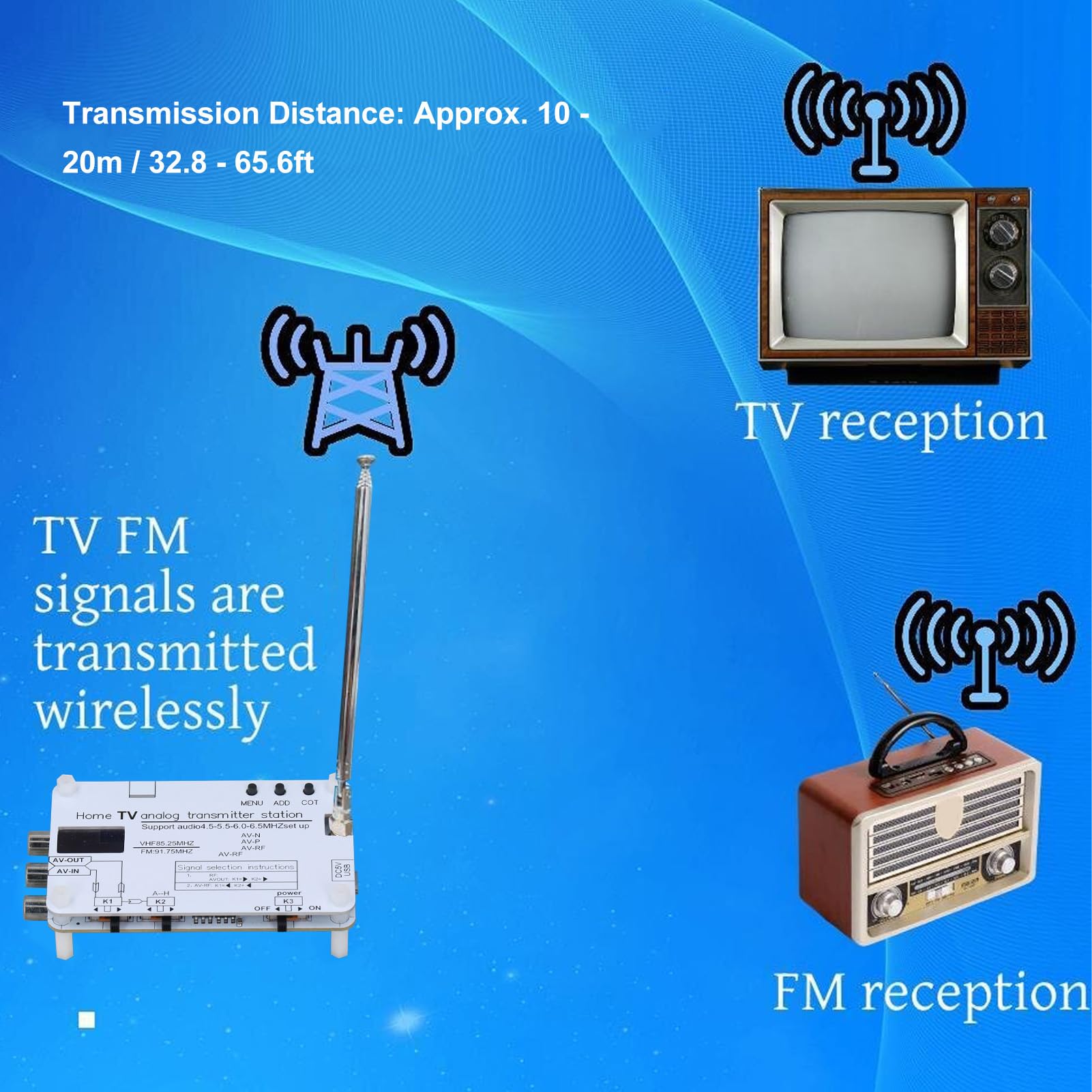 Convertidor a coaxial, transmisor AV 1080P de Alto Rendimiento para transmisión de señal de TV doméstica, admite múltiples Fuentes de Entrada.
