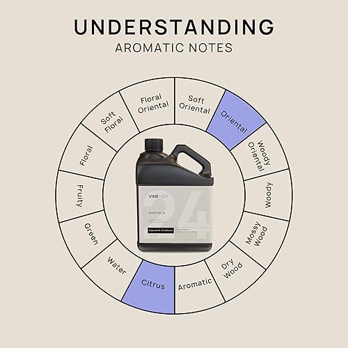 Miniatura 443 de VINEVIDA Aceite de fragancia de cuero genuino para difusores de aire frío, aceites esenciales para recarga de aceite difusor y ambientador