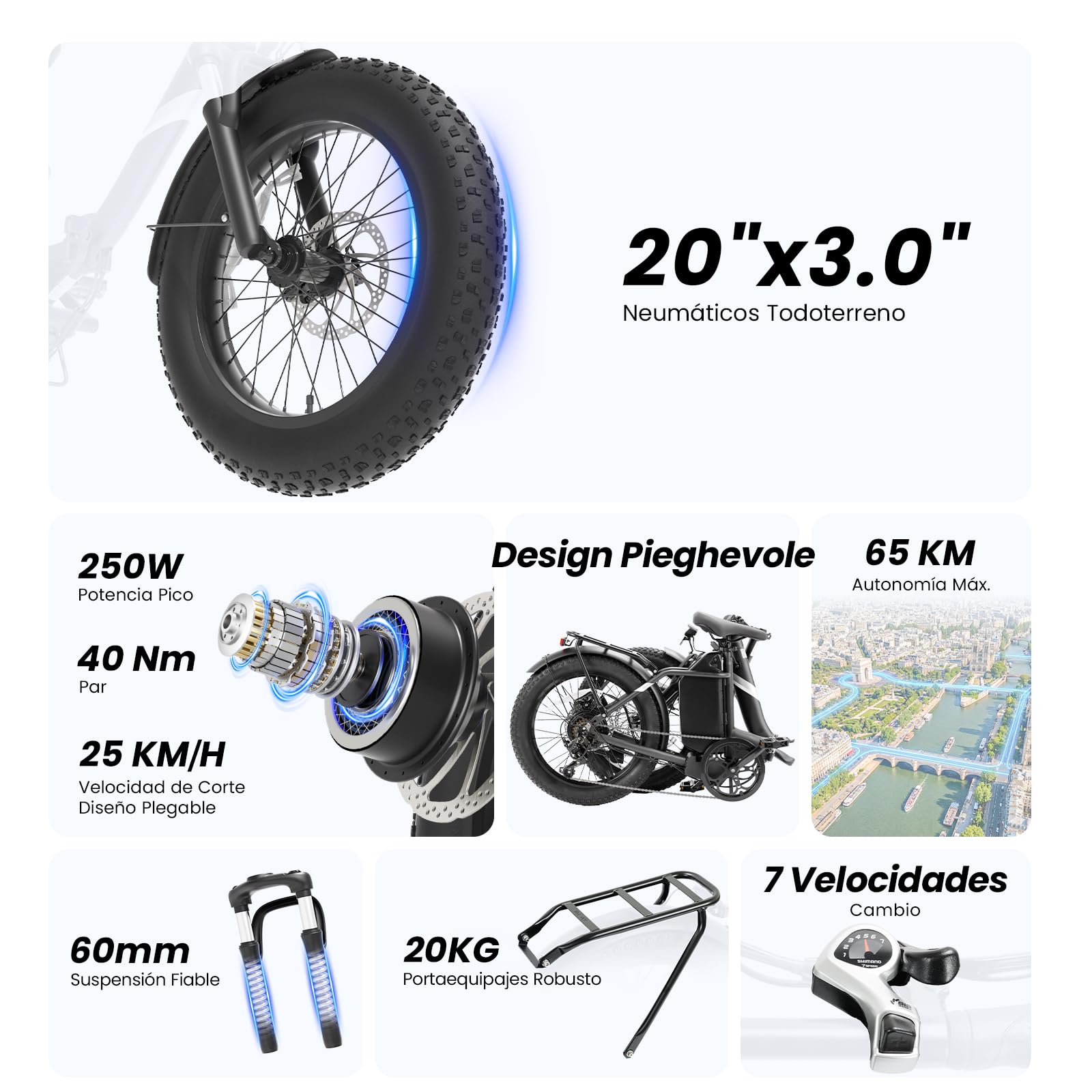 Touroll Bicicleta Eléctrica,S3/ S3 Pro Bici electrica, Fat Bike Plegable 20"×3.0", Autonomía 195 KM, Bici electrica Motor de 250 W, para La Ciudad y La Naturaleza