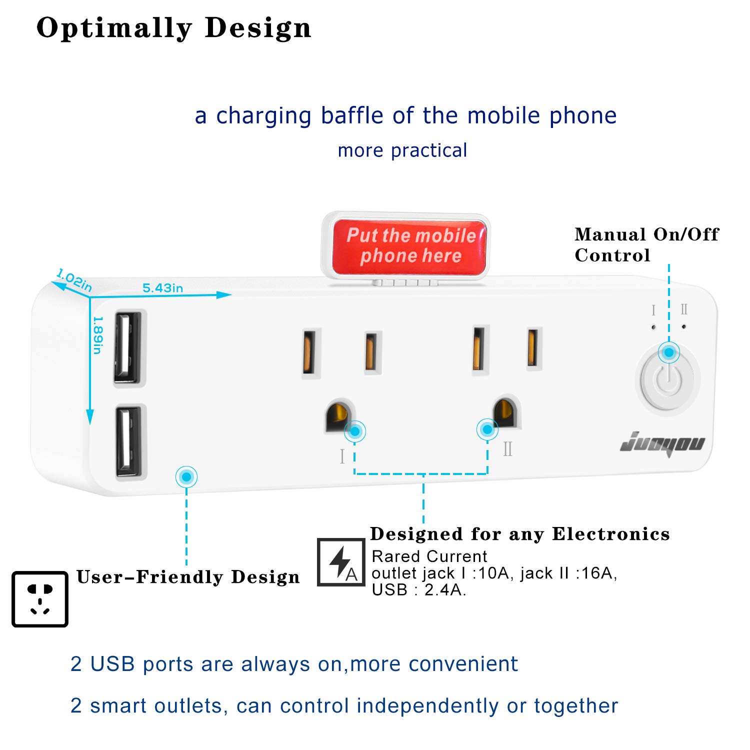 Black Friday - 50% OFF Smart Plugs That Work with Alexa - 2 USB Outlet Extender, Multi-Plug Outlet Works with Google Home, Surge Protector, WiFi and Voice Control, No Hub Required (2 Pack)