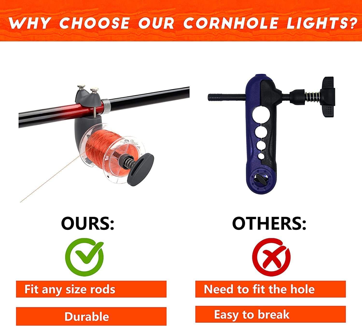 BOOSTEADY Fishing Line Spooler, Fishing Line Spooling Tools for