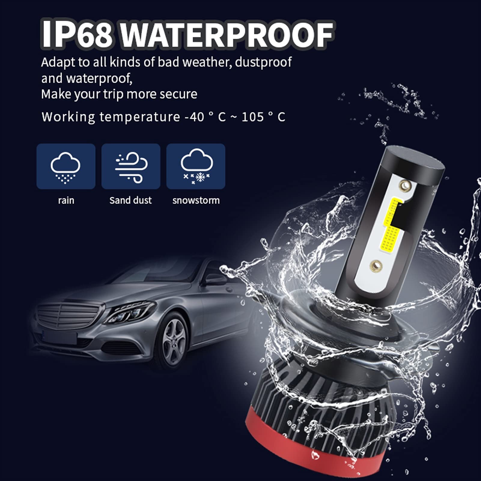 Faros LED Mini H1 H3 H3 H8 HB3 HB4 H4 H7 LED CANBUS AUTOMÁTICO AUTOMÁTICO AUTOMÁTICO AUTOMÁTICO BULLBS NO Error 80W 12000LM 6000K 4300K ​8000K 12V Bulbo Llevado