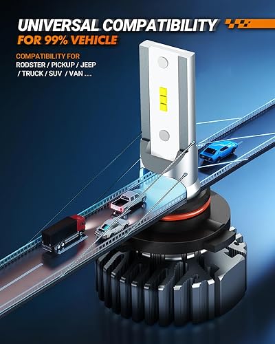 Miniatura 6 de SEALIGHT Combo de bombillas 9005HB3 9006HB4, bombilla súper brillante, Plug and Play, luz sin ventilador, sin polaridad, bombillas antiniebla, luces