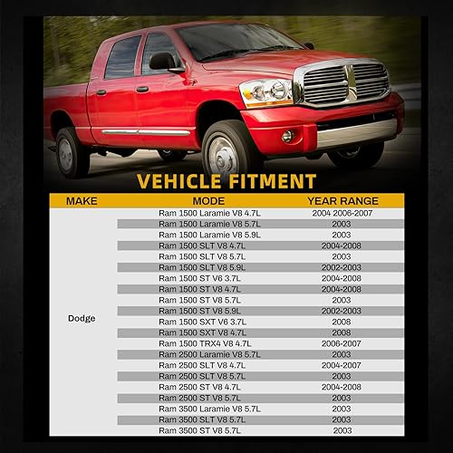 Vista 43 de DWVO Radiador completo compatible con Chrysler Town & Country Dodge Grand Caravan 3.3L 3.8L V6 2005-2007