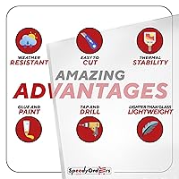Vista 3 de Hoja de plexiglás acrílico transparente, hojas de plexiglás acrílico de 24 x 24 pulgadas y 1/4 de pulgada, hoja acrílica transparente de 1/4