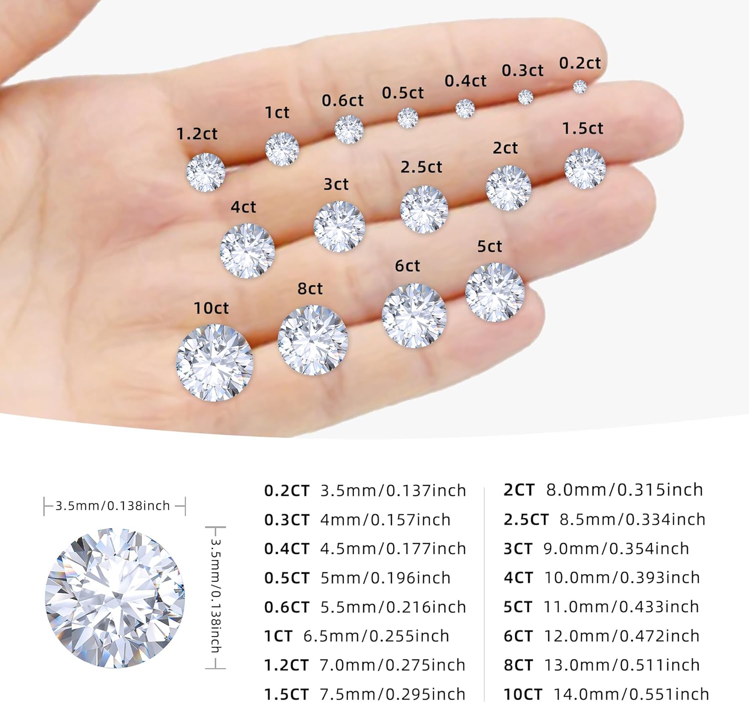 0.2-10 Carats Moissanite Loose Gemstone, Round Cut, D Color VVS1 Clarity, with GRA Certificate. - Image 9